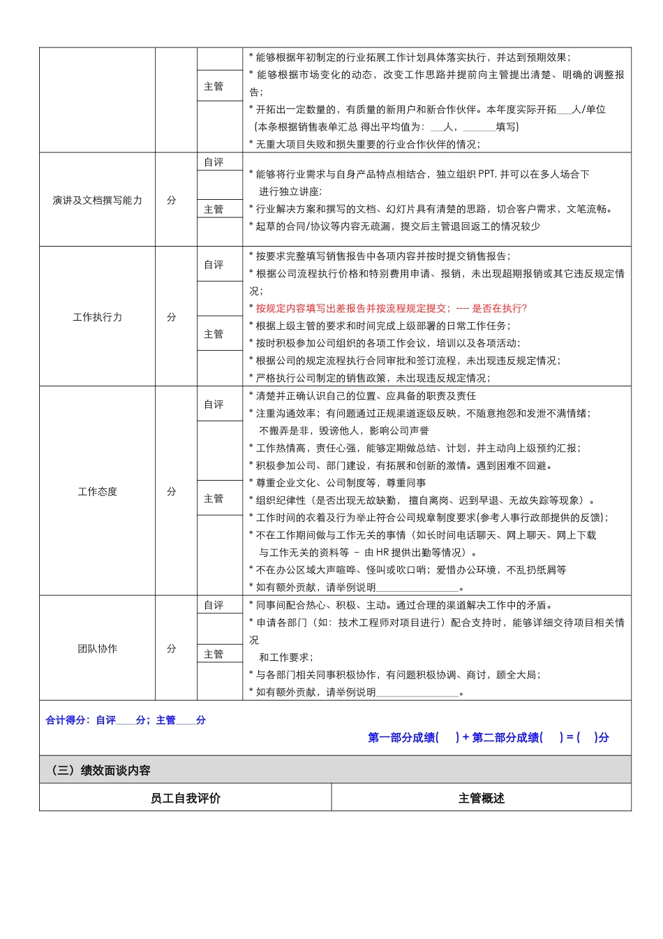 销售岗位公司员工绩效考核_第2页