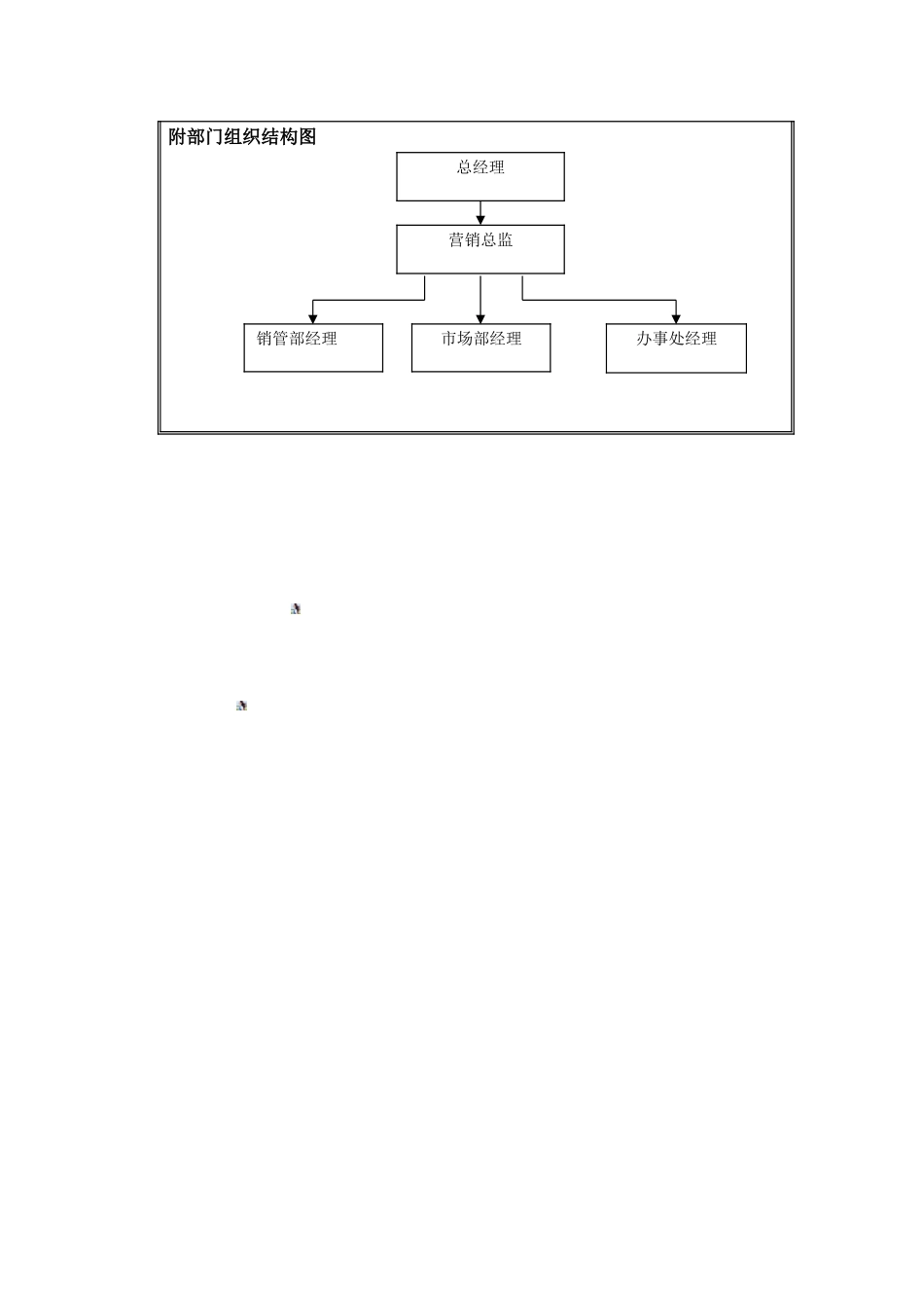 销售总监工作岗位说明书_第3页