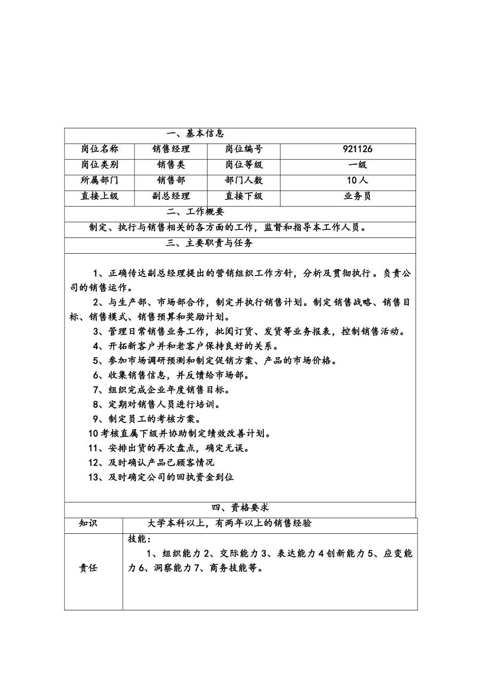 销售经理岗位说明书_第2页