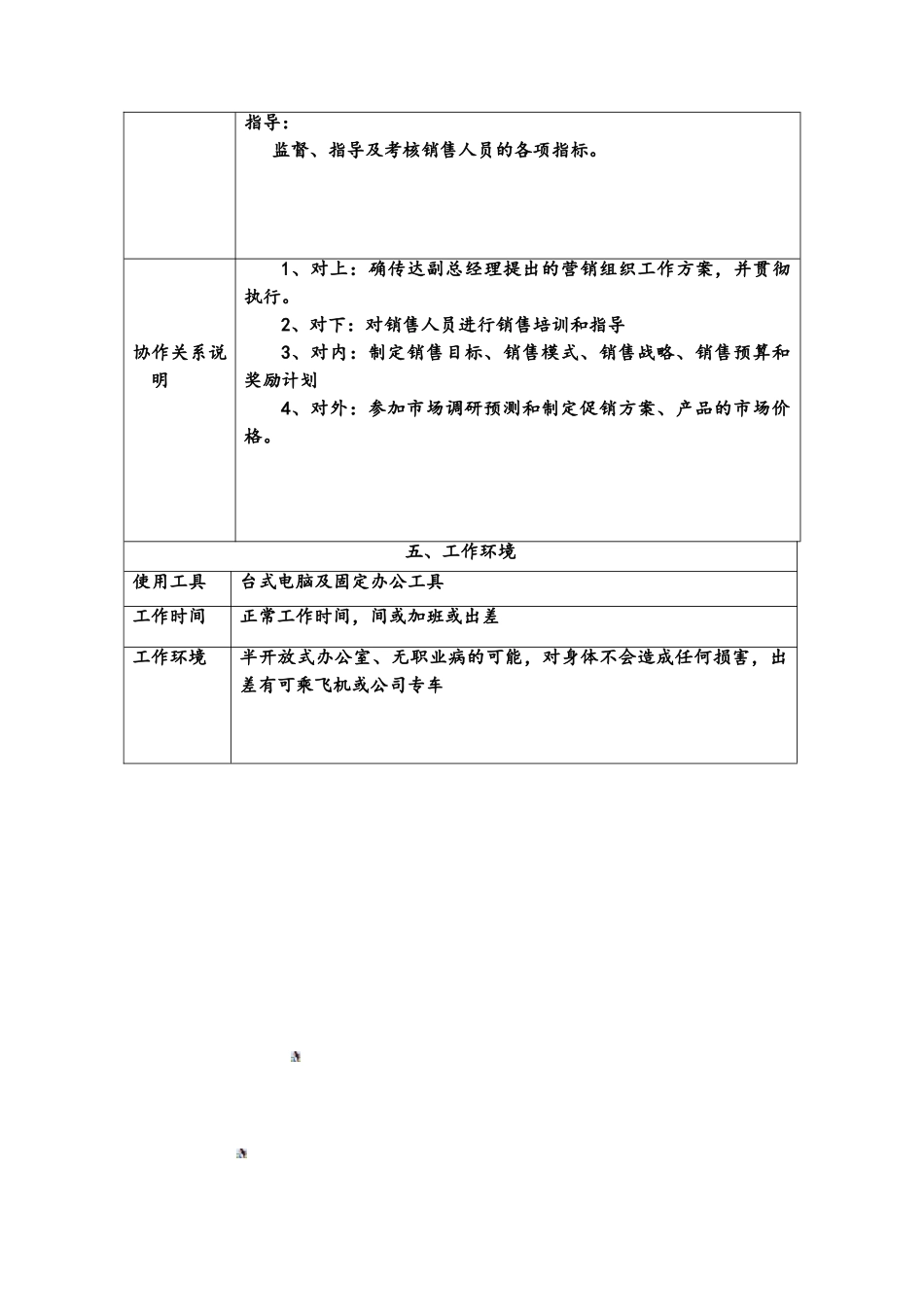 销售经理岗位说明书_第3页