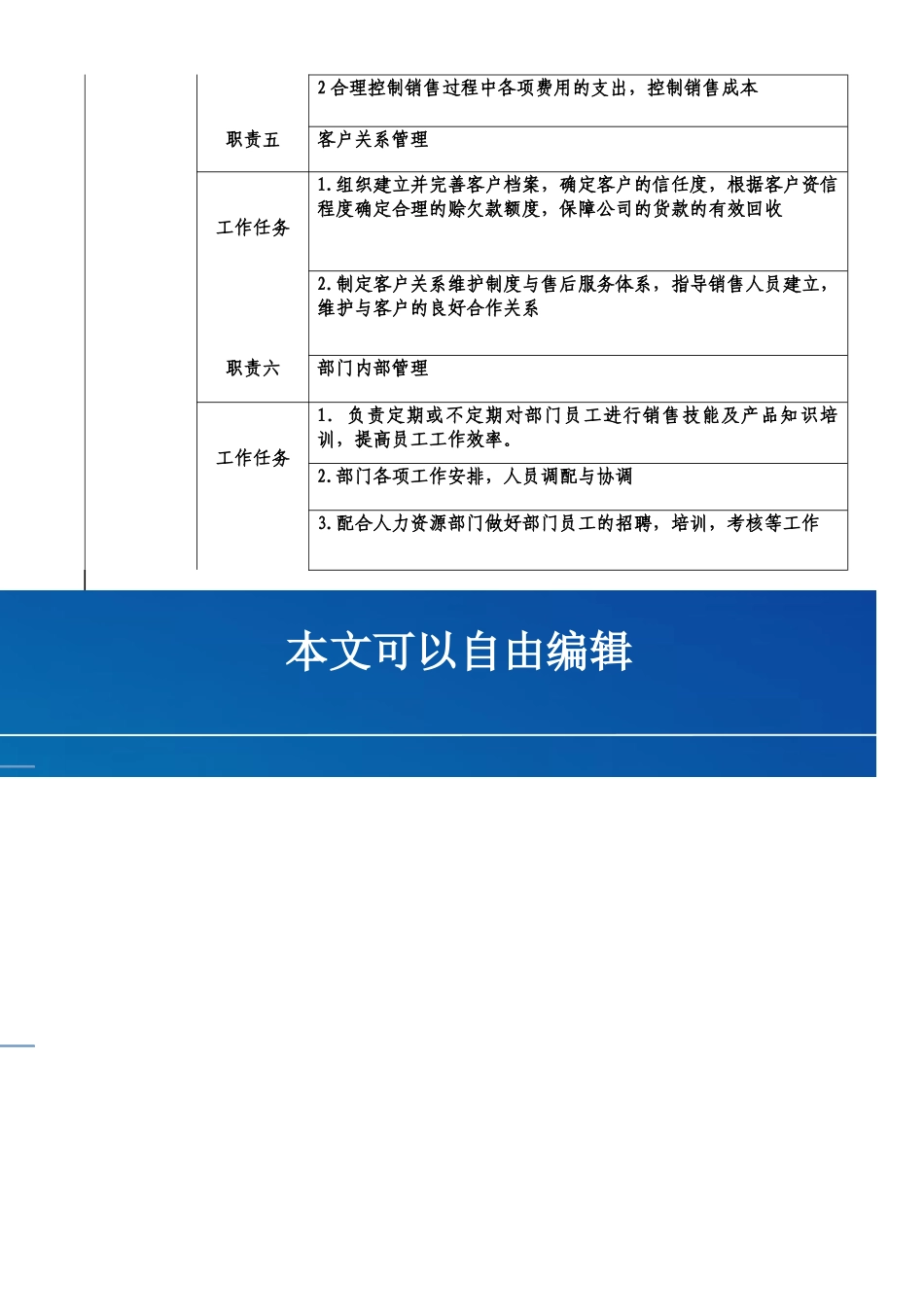 销售经理职位说明书_第2页