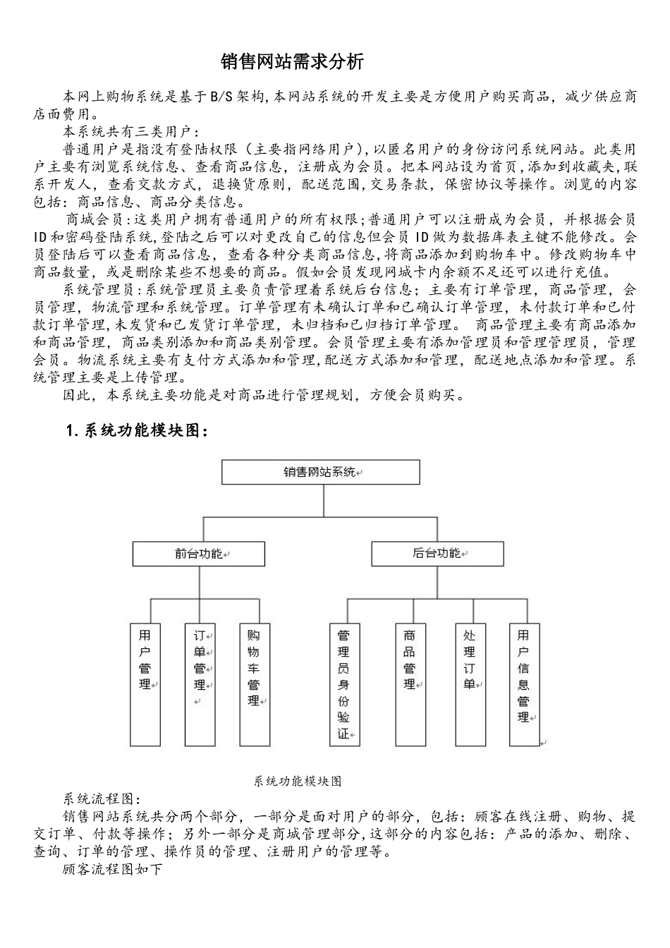 销售网站需求分析_第1页