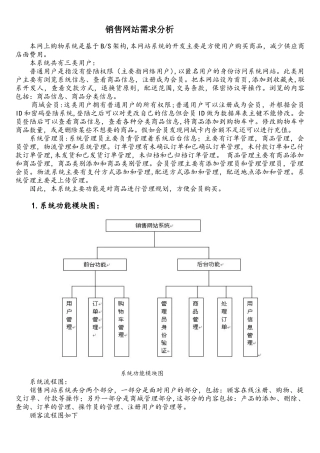 销售网站需求分析