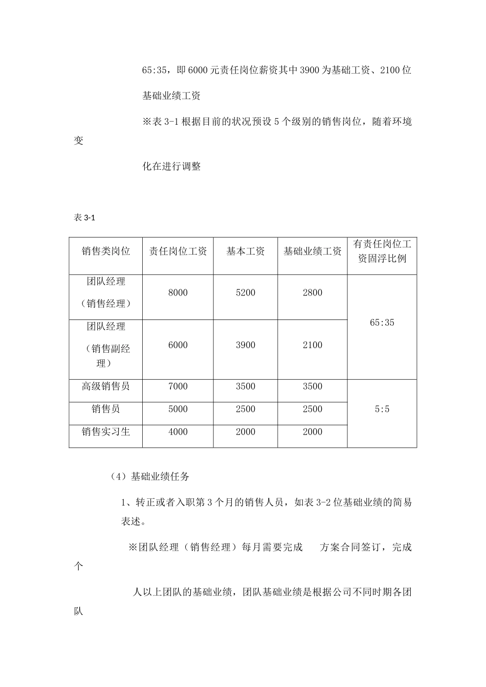 销售薪酬管理制度 _第2页