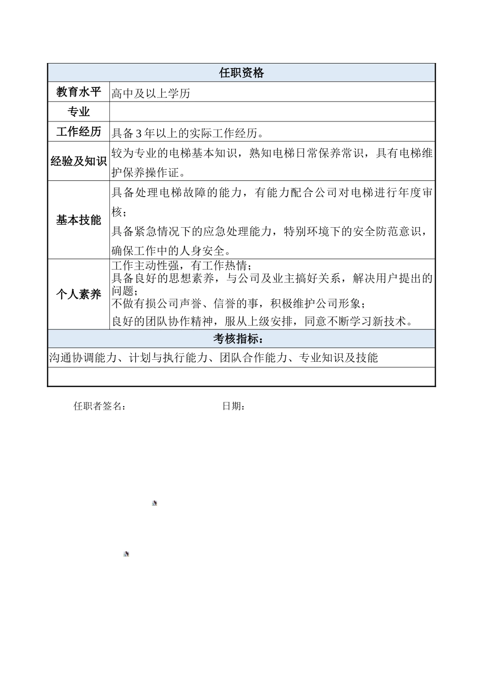 销售部维保人员岗位说明书_第2页