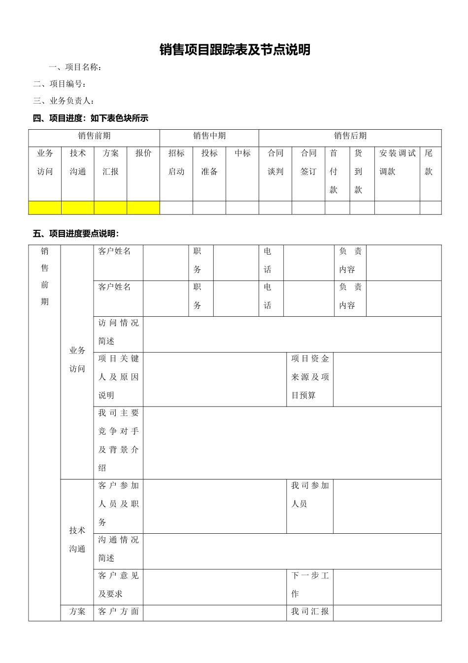 销售项目跟踪表及节点说明_第1页
