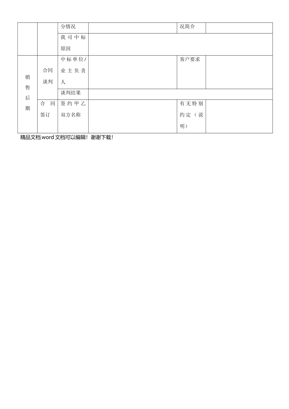销售项目跟踪表及节点说明_第3页