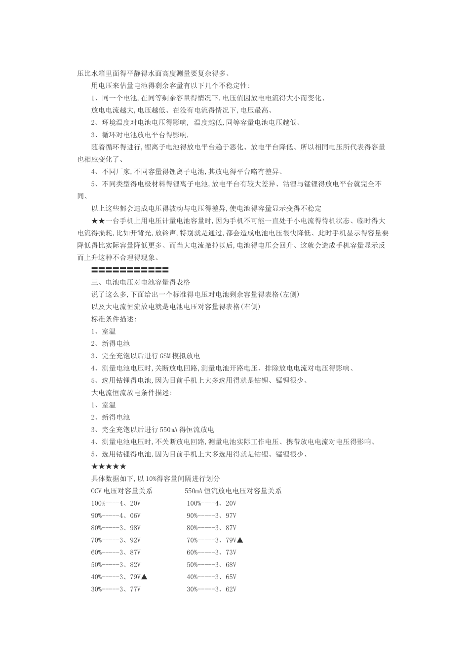 锂离子电池容量计算之电压法_第2页
