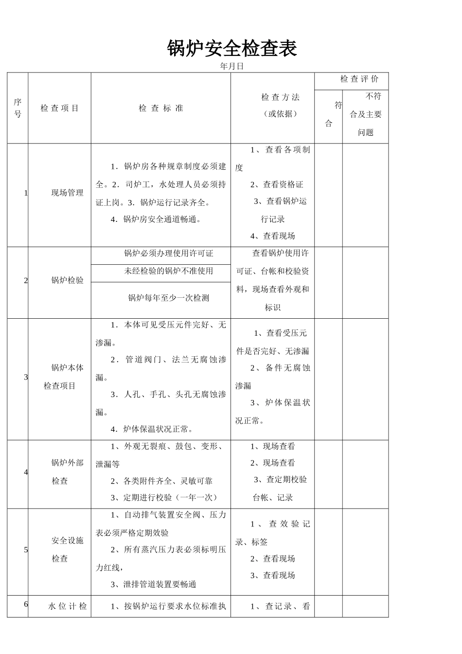 锅炉安全检查表_第1页