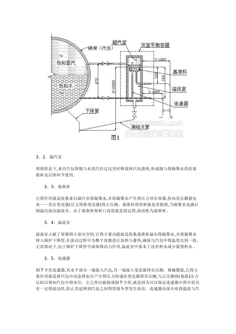锅炉双室平衡容器测汽包水位原理_第2页