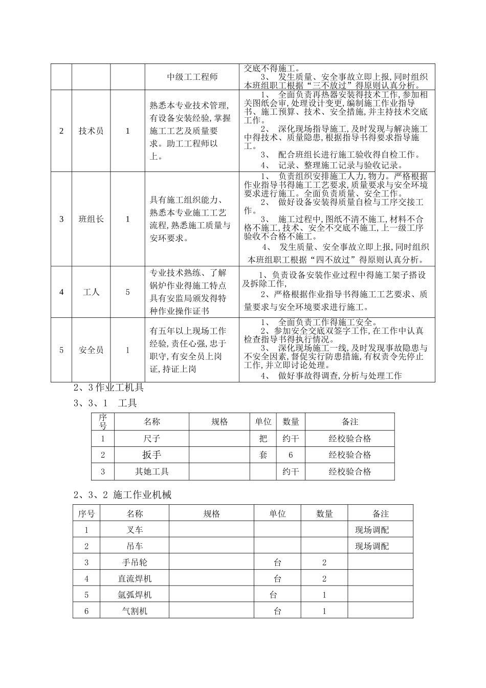 锅炉施工安全文明方案_第2页