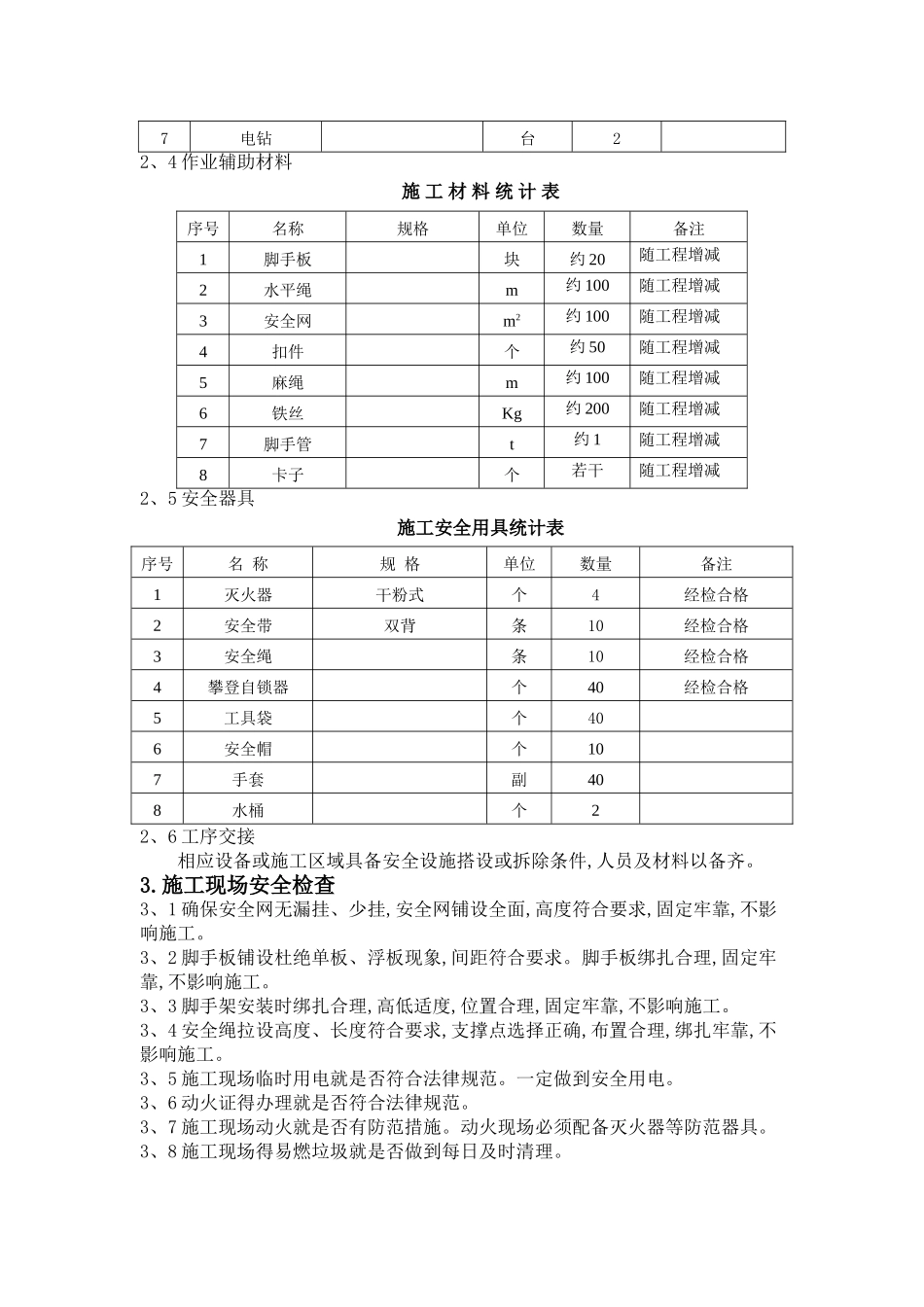 锅炉施工安全文明方案_第3页