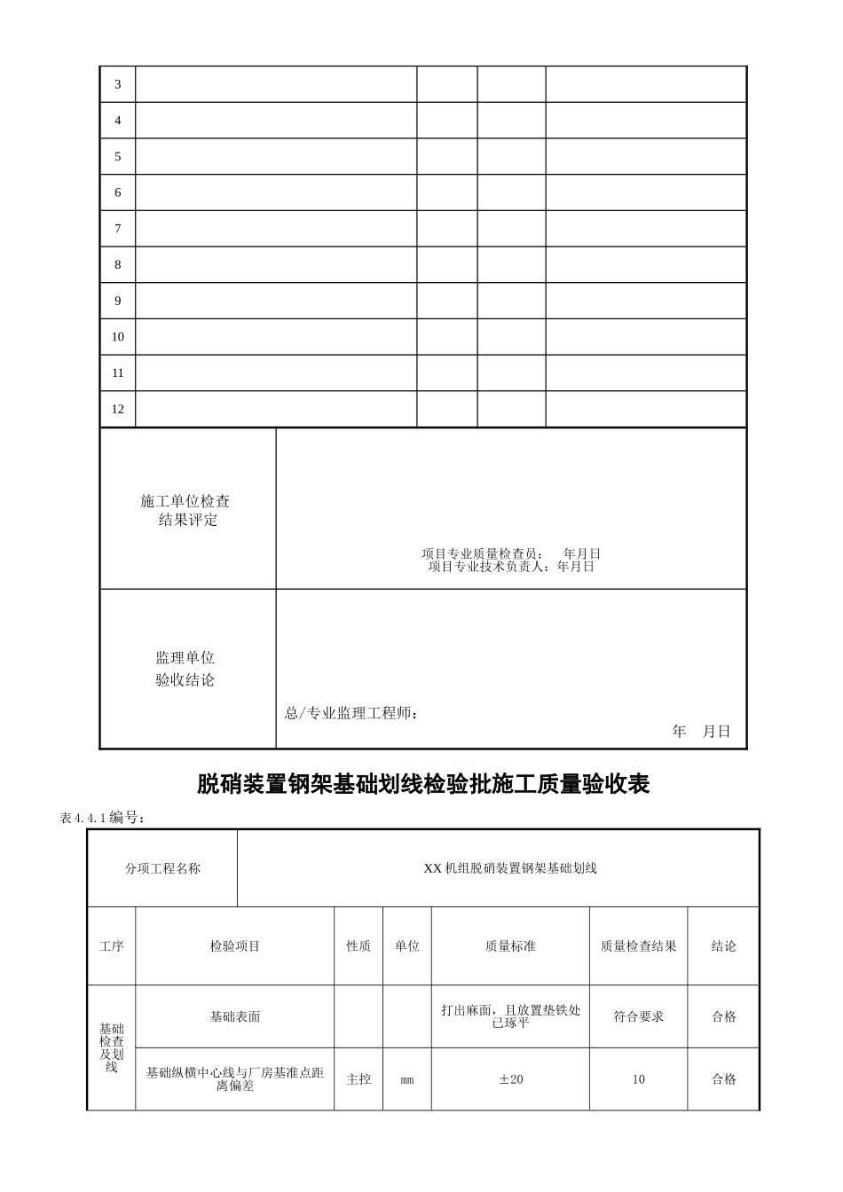 锅炉脱硝改造工程验收表格DL-2025-_第3页