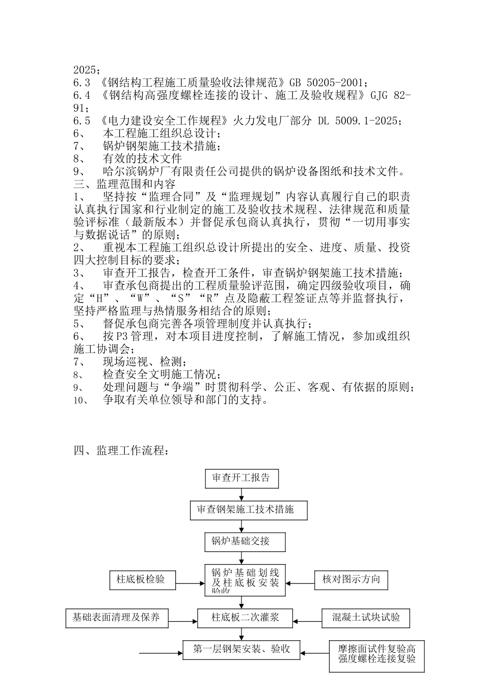 锅炉钢架安装监理实施细则_第2页