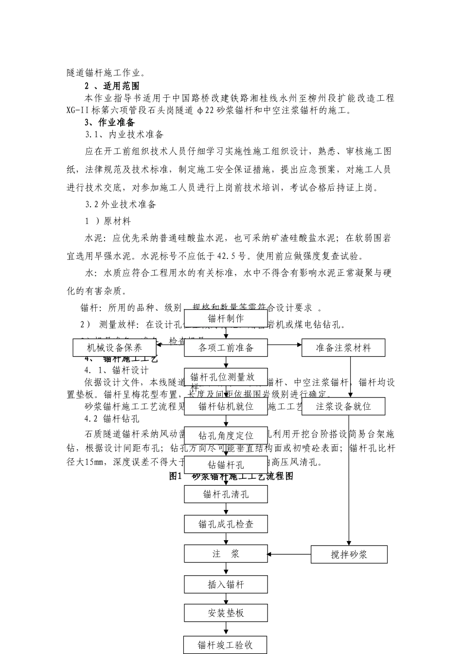 锚杆施工作业指导书_第2页