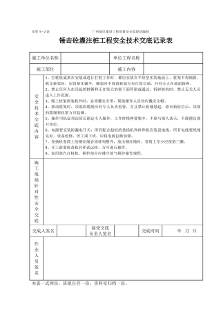 锤击砼灌注桩工程安全技术交底记录表