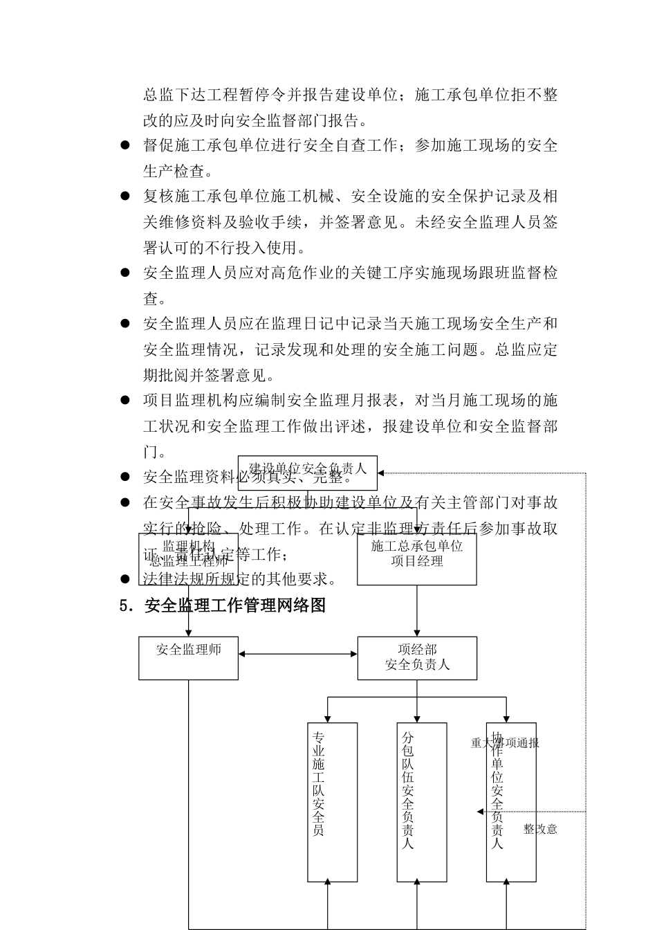 锦绣汇城Ⅲ期#楼工程安全监理实施细则_第3页