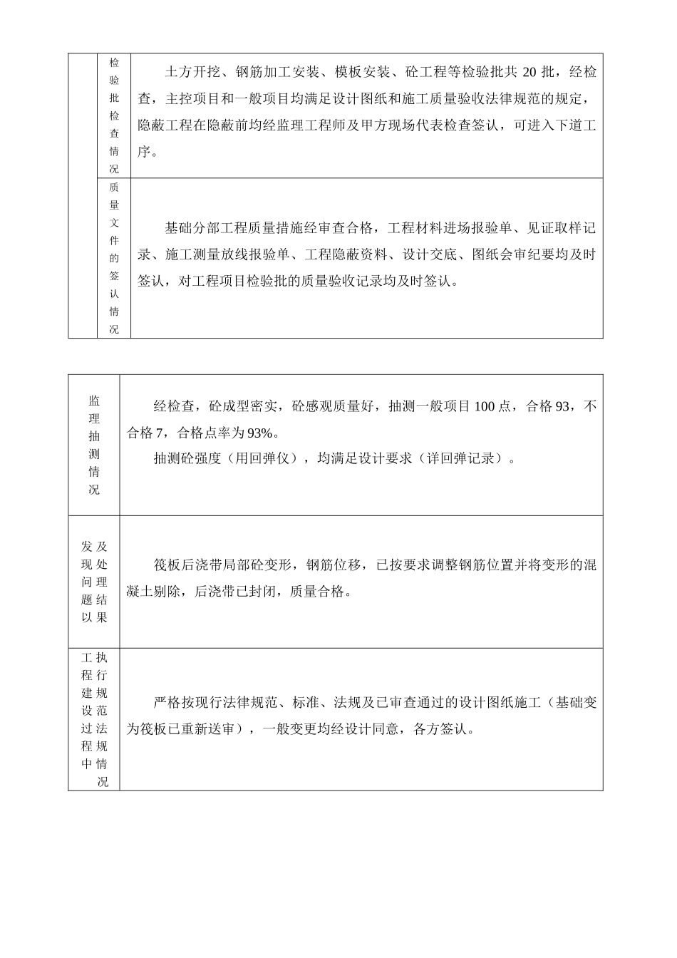 锦江区柳江新居五期工程单位质量评估报告_第3页