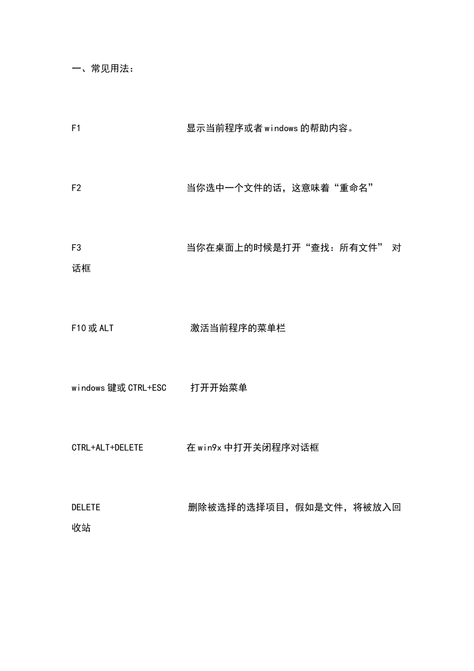 键盘操作电脑大全-让你丢掉鼠标_第1页