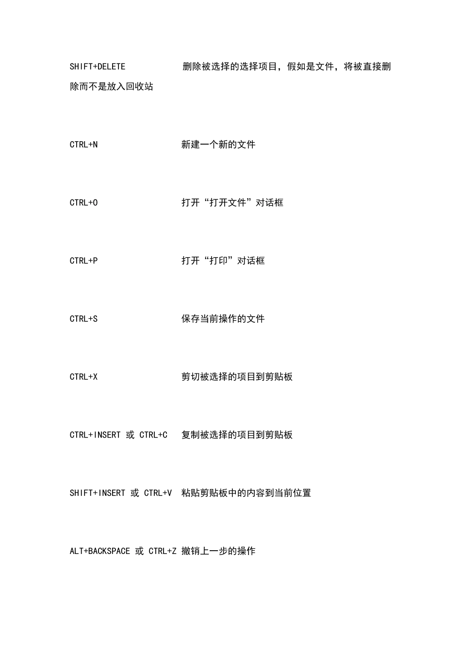 键盘操作电脑大全-让你丢掉鼠标_第2页