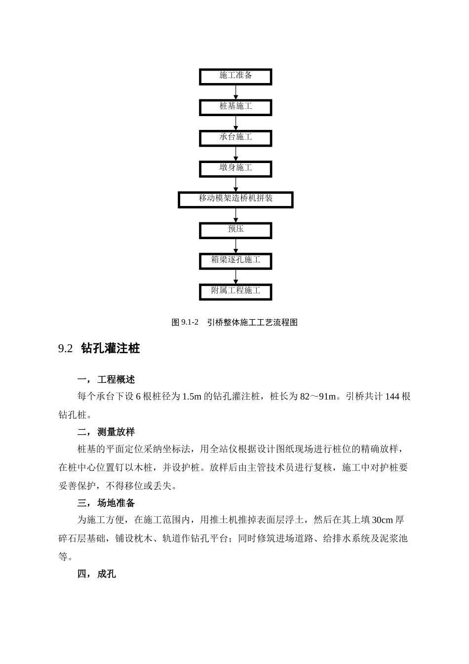 镇海侧引桥施工方案_第2页