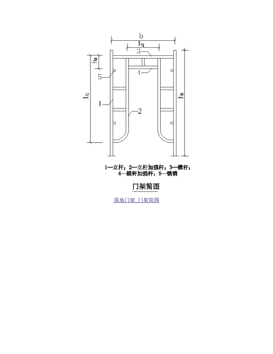 门式脚手架计算书_第2页