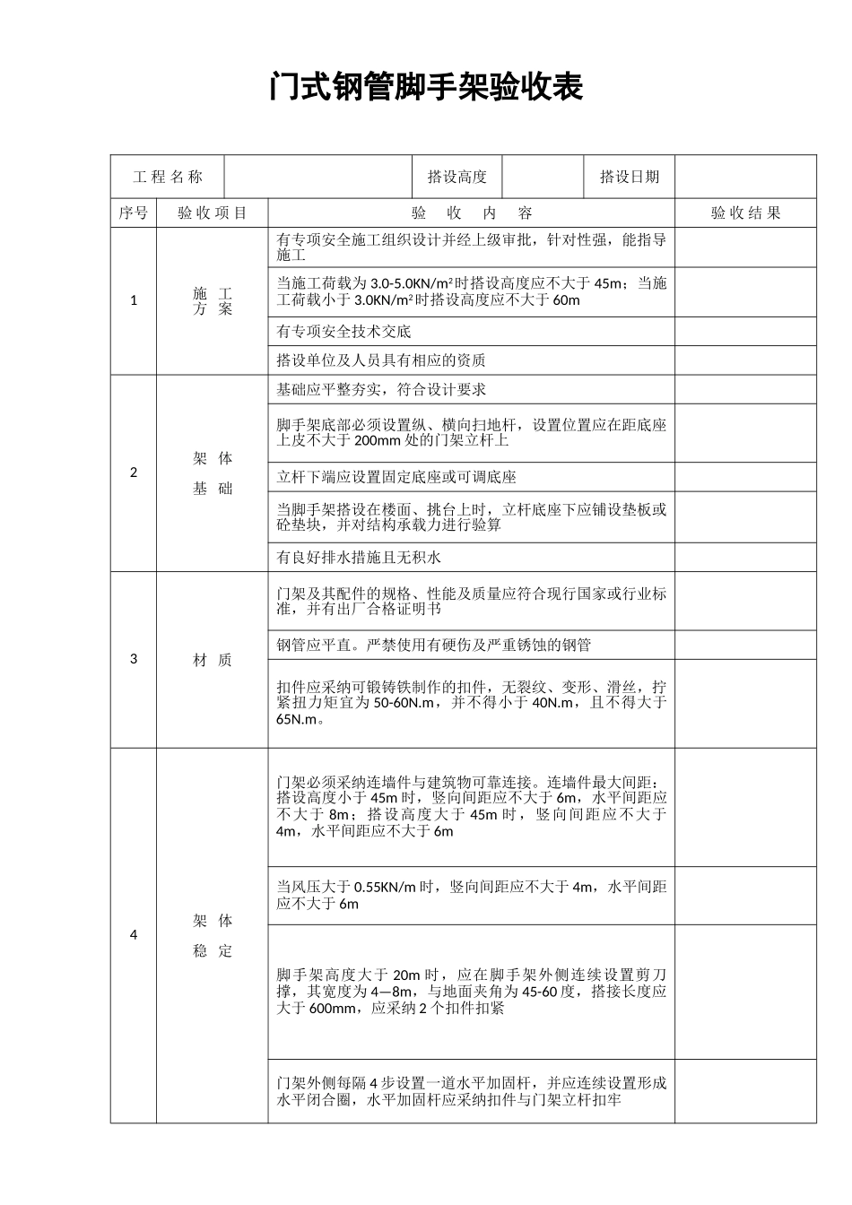 门式钢管脚手架验收表_第1页