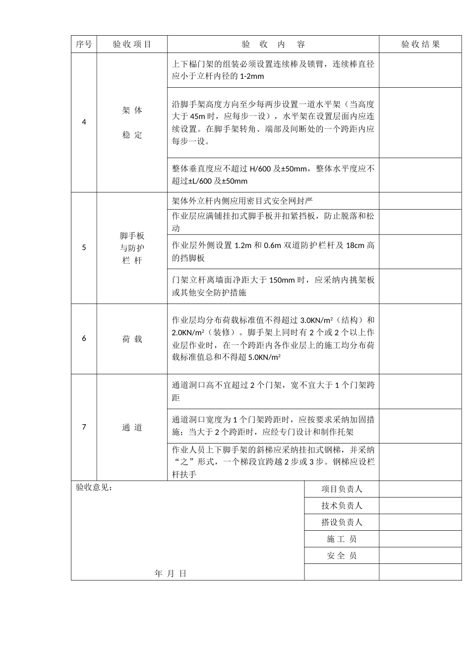 门式钢管脚手架验收表_第2页