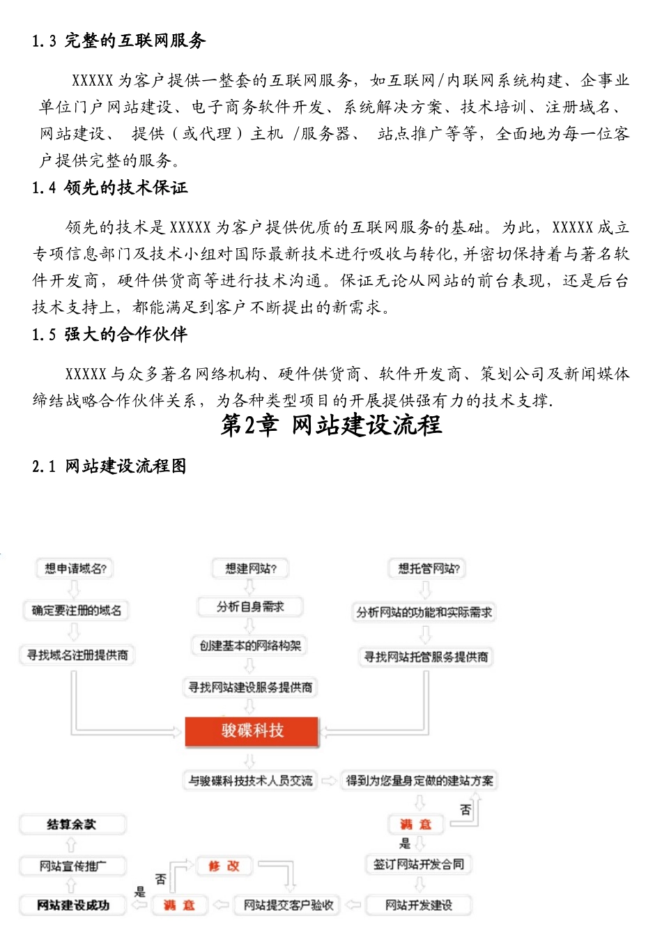 门户网站需求建议书_第3页
