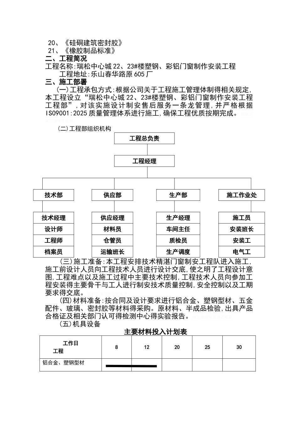 门窗施工组织设计_第2页