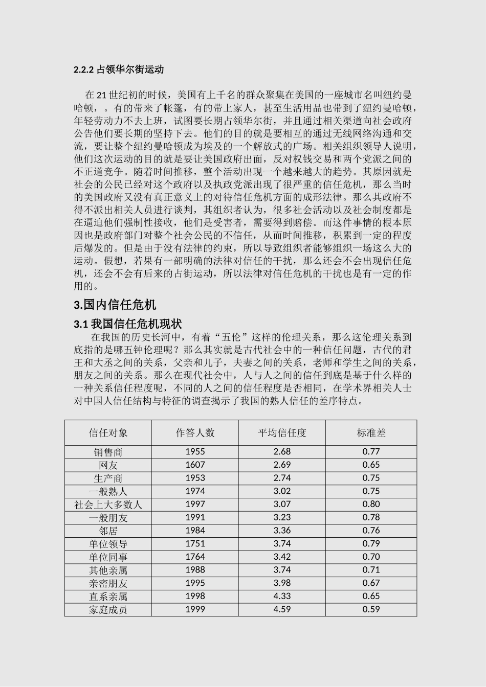 法律对社会信任危机的干预作用及其影响研究分析    法学专业_第3页