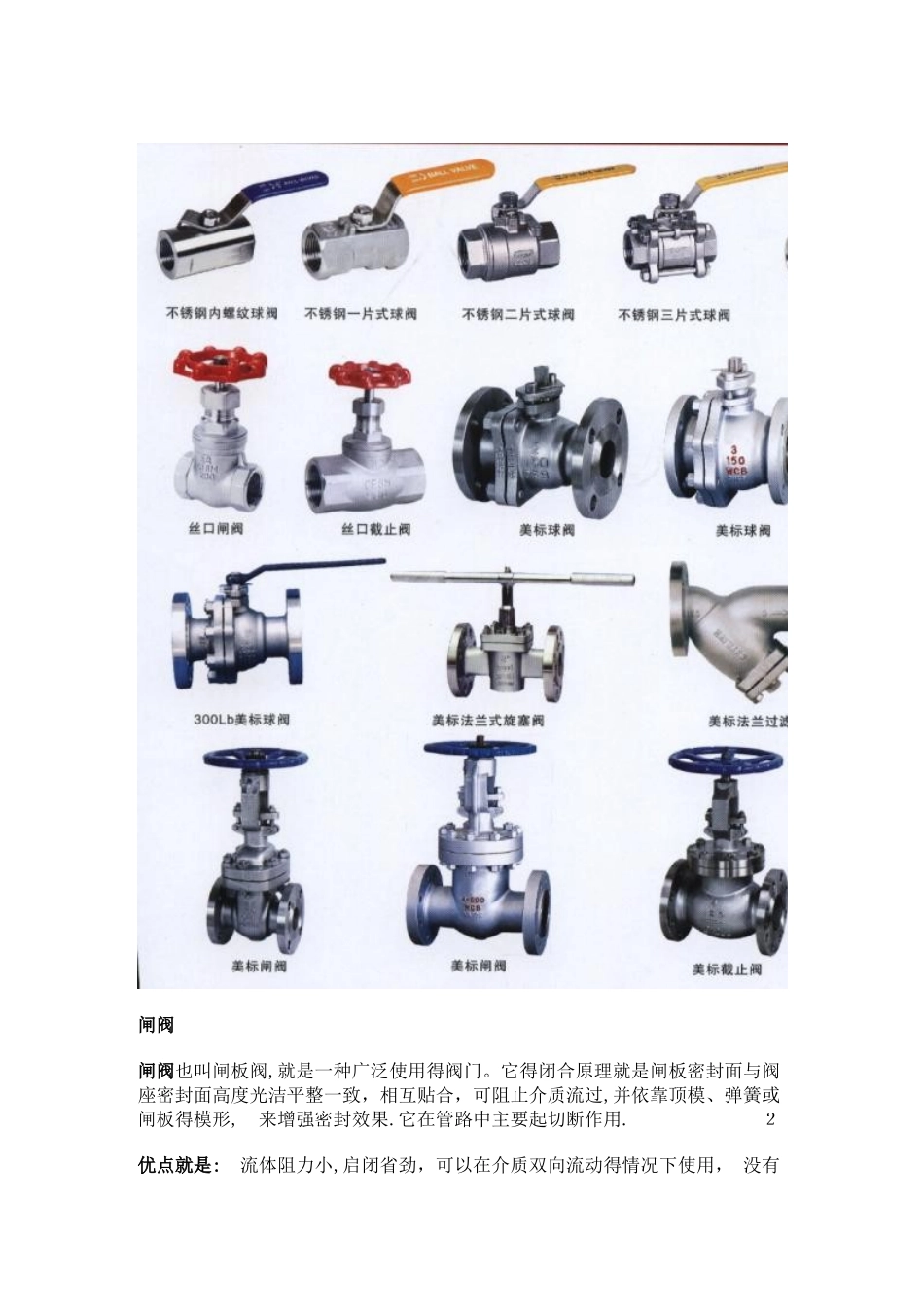 阀门种类及材质_第2页