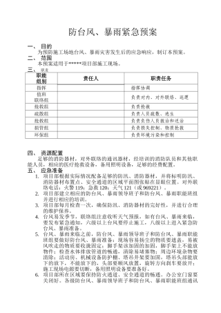 防台风暴雨紧急预案