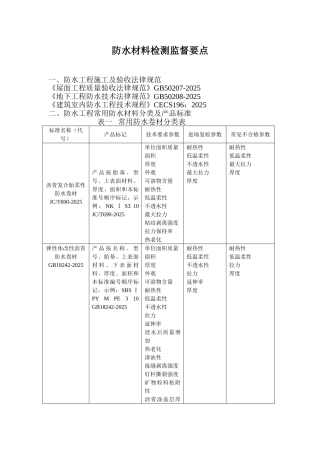 防水材料检测监督要点