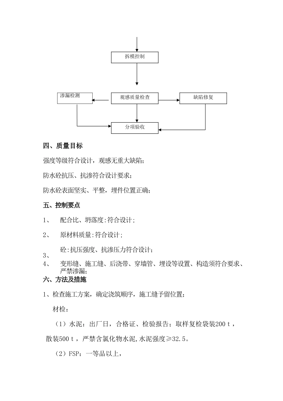 防水砼工程监理细则_第3页