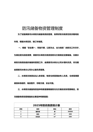 防汛物资管理制度