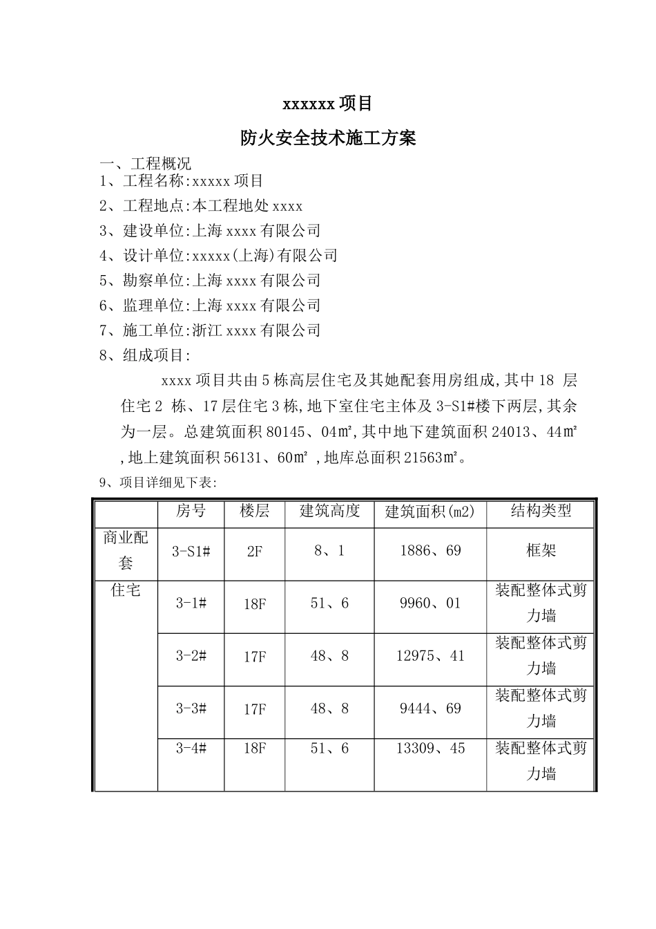 防汛防台专项方案_第1页