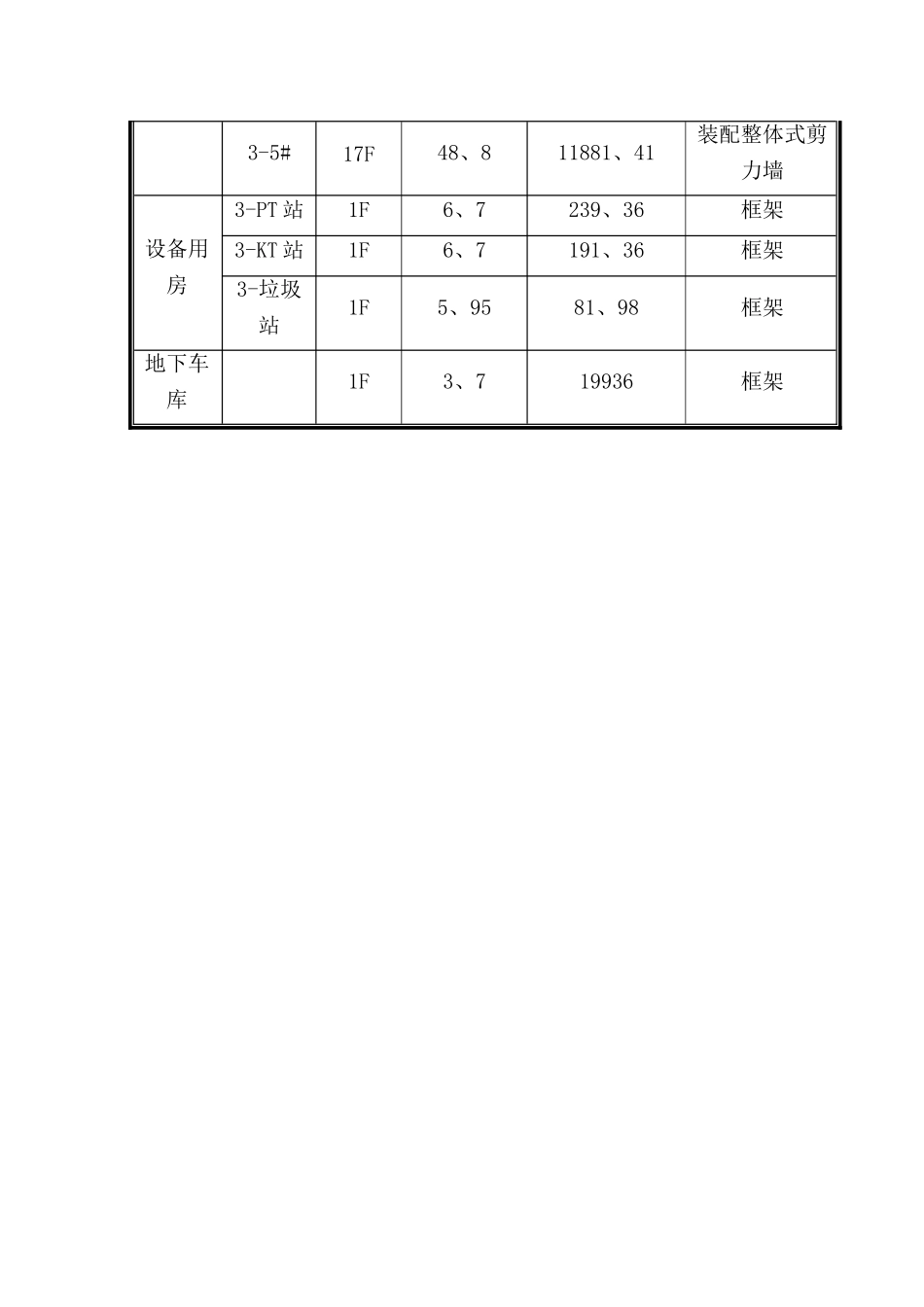 防汛防台专项方案_第2页