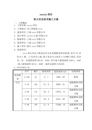 防汛防台专项方案