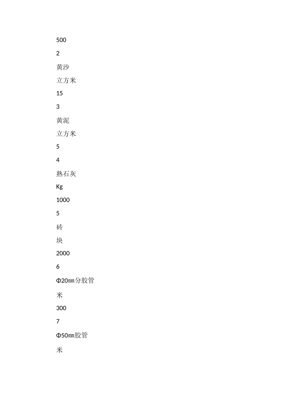 防治煤层自然发火管理规定_第2页
