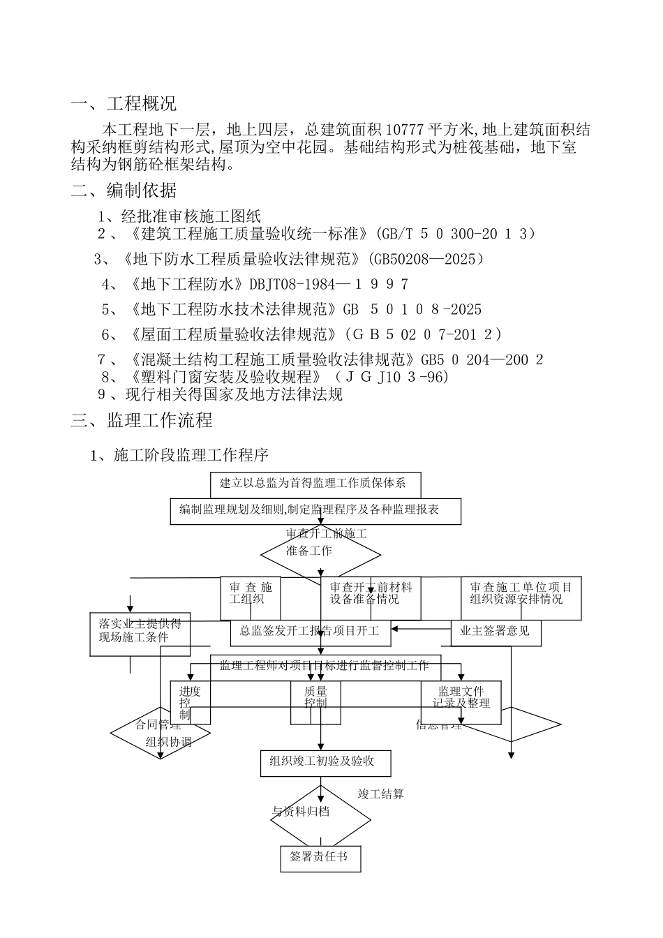 防渗漏防抗裂监理细则_第2页