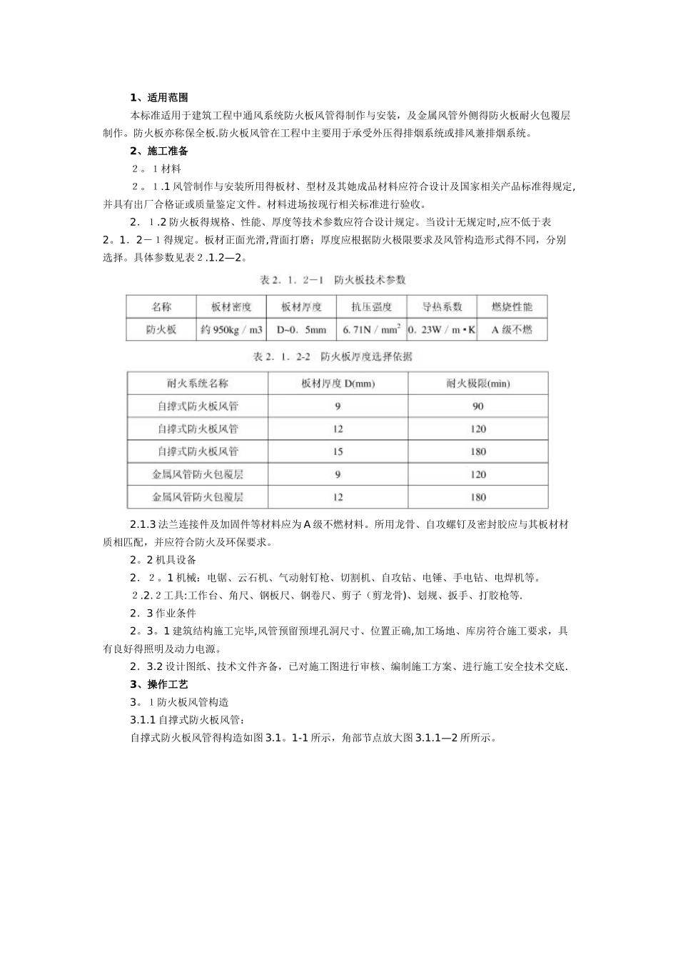 防火板风管工艺_第1页