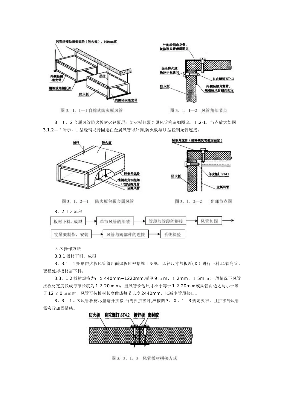 防火板风管工艺_第2页