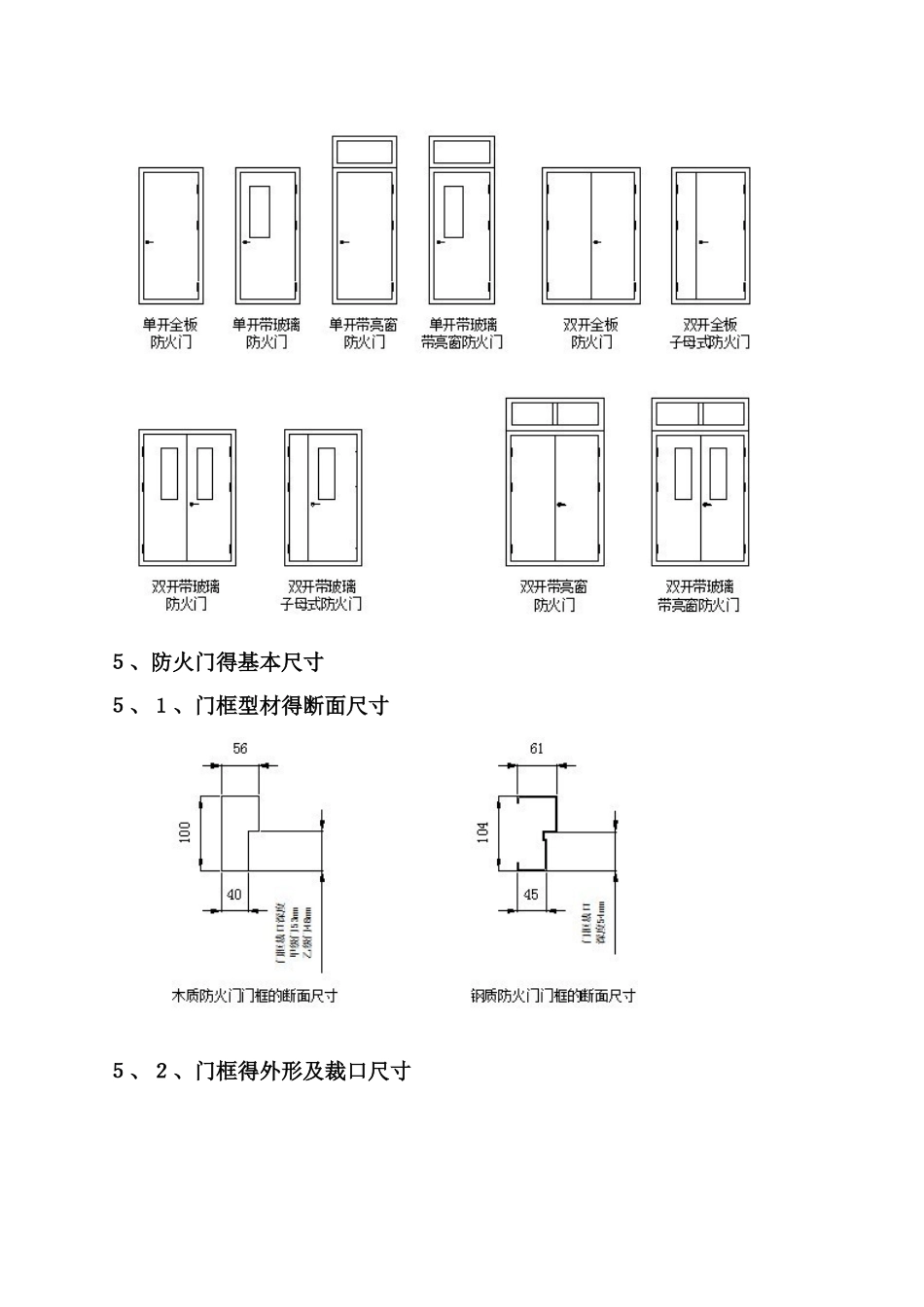 防火门规格型号、尺寸计算_第2页