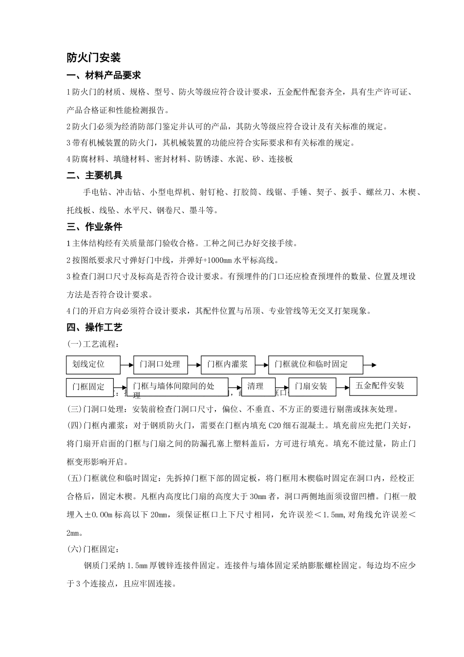 防火门安装工程技术交底_第1页