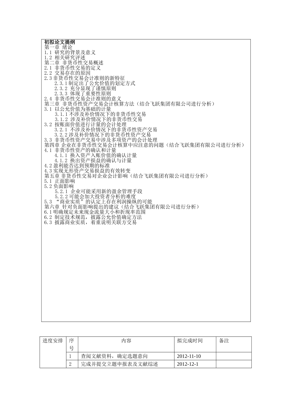 非货币性交易会计核算问题研究分析—以飞跃集团有限公司为例  开题报告  财务会计学专业_第3页