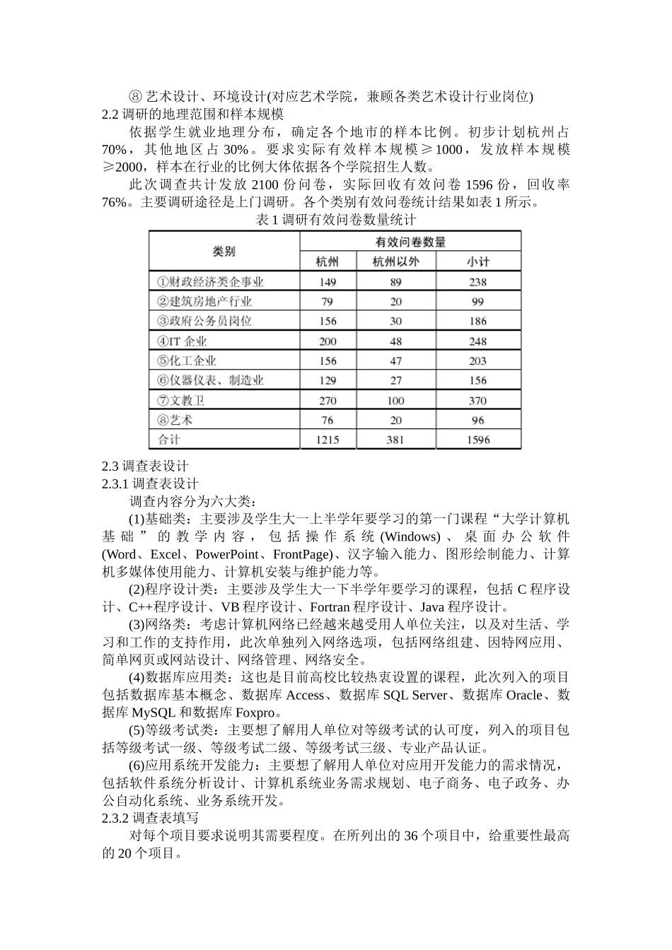 非计算机专业  计算机公共基础课程教学内容和课程体系的社会需求调查报告_第2页
