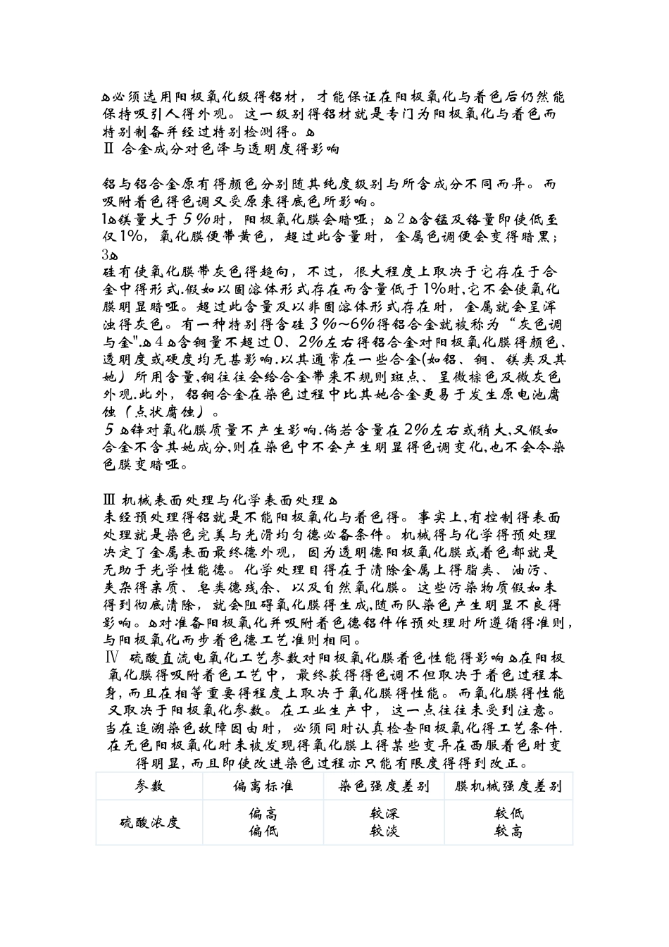 阳极氧化完整工艺流程_第2页