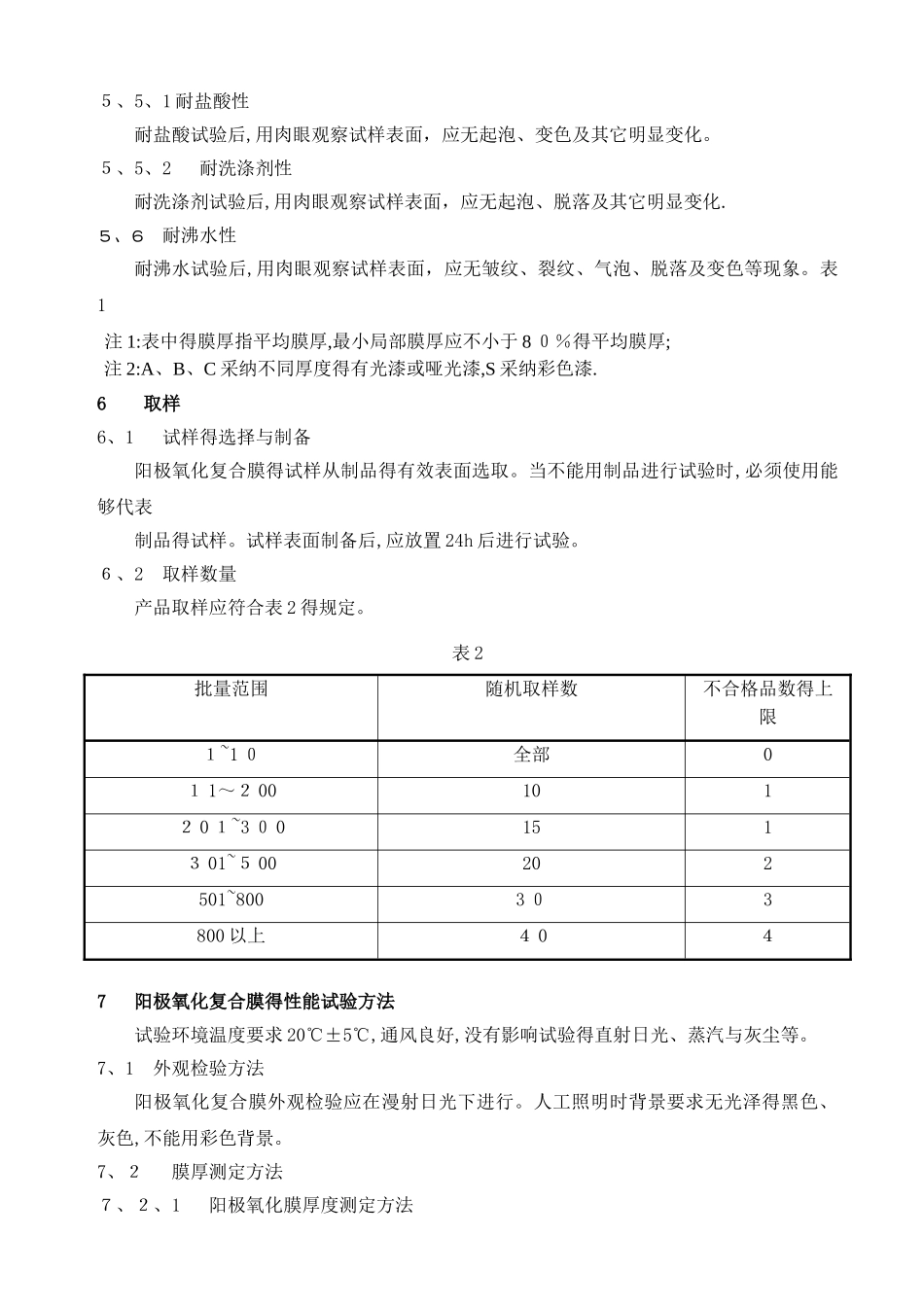 阳极氧化检验标准_第2页