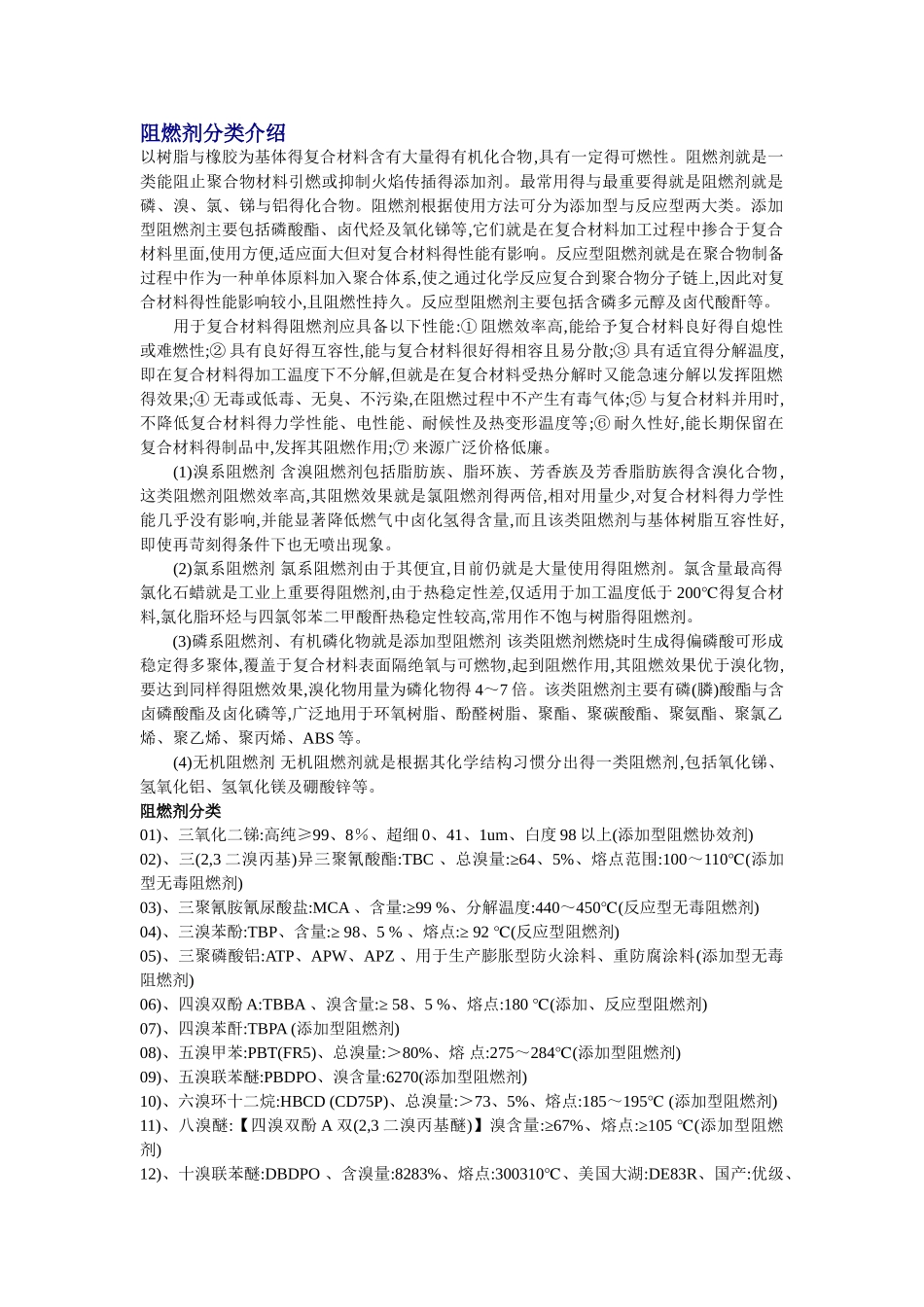 阻燃剂分类介绍_第1页